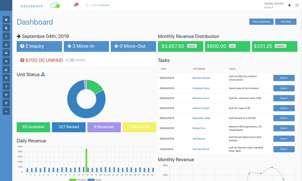 INTERAKTIVES DASHBOARD UND INTELLIGENTER AUFGABEN-MANAGER